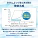 �r �A�[���J�o�[ �R���v���b�V���� �T�|�[�^�[ �⊴ �����O �����j���O �W���M���O �o���[ �싅 2������ ���r���� �U���X�g �A�[���X���[�u ��p �֘A�摜5