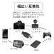 USB2.0�P�[�u�� �^�C�v A �� �~�j�^�C�vB �֘A�摜2