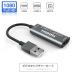 HDMI - USB2.0UVC стандарт видео колпак chi