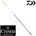  Daiwa tip Chris tia pond smelt LTD AGS speed .335 SSSS / 4S