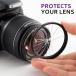 Canon EOS Kiss X10i X10 X9i X9 X8i X7i �_�u���Y�[�������Y�L�b�g�p �݊� �����Y�t�[�h EW-63C ET-63 58mm �t�B���^�[ 2�� 4�_�Z�b�g �֘A�摜5