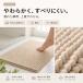 �o�X�}�b�g �唻 ���� �z�� 40�~60cm �􂦂� ����~�� ���� ���ӂ��}�b�g �V���v�� ������� �֘A�摜5