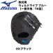 ߥ MIZUNO  ѥ ݼ 奰 ɥ饤 ֥롼 24SS 1AJFR30600 09