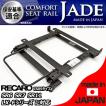 エブリイ DA17V DA17W シートレール 運転席 レカロ セミバケ