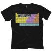 Periodic Table of Wrestling ペリオディック・テーブル・オブ・レスリング 元素周期表 Tシャツ 《アメリカ直輸入プロレスTシャツ》