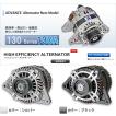 インプレッサ GRB, GVB / EJ20, EJ25 用 】 アドバンス ハイエフェン