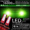 LEDヘッド・フォグ