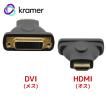 KRAMER クレイマー製　DVI-I - HDMI変換コネクタ（メス-オス） AD-DF/HM クロネコDM便