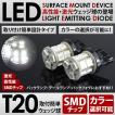 LED/SMD T20