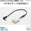 ハーネス関連商品