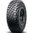 BFGoodrich Mud-Terrain KM3 35/12.5R17 のパーツレビュー | FJ 