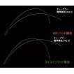 シマノ（SHIMANO） シマノ鮎竿 別売オプション替穂先 R04 : 釣具のFTO