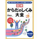 看護助手実務能力認定試験の内容や難易度は テキストと通信講座情報 介護職のおはなし