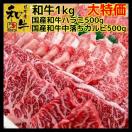 通販できる お得で美味しい 人気の焼肉セットのおすすめランキング 1ページ ｇランキング