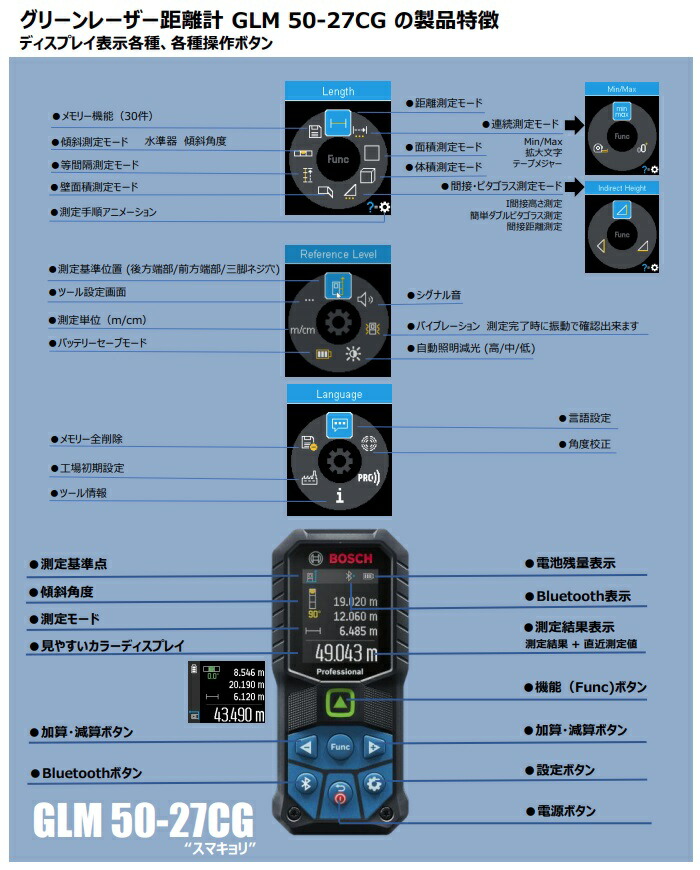  stock Bosch green laser rangefinder sma distance GLM50-27CG data transfer with function pitagolas function 3 kind ( indirect height * indirect distance * pcs shape . side ) BOSCH