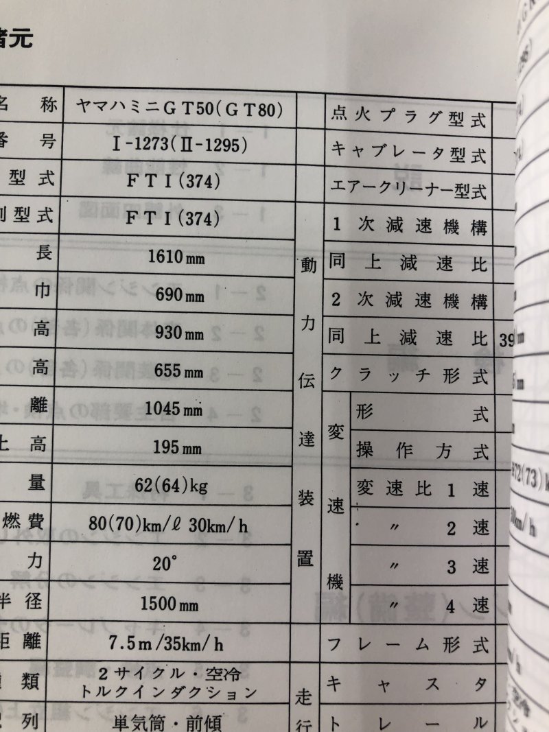 GT50/GT80/GR50/GR80(FT1/374/2A3/2A4/1K8/1K9) twin 76 год type основа Yamaha руководство по обслуживанию сервисная книжка ( основы версия ) новый товар QQSCLT000374