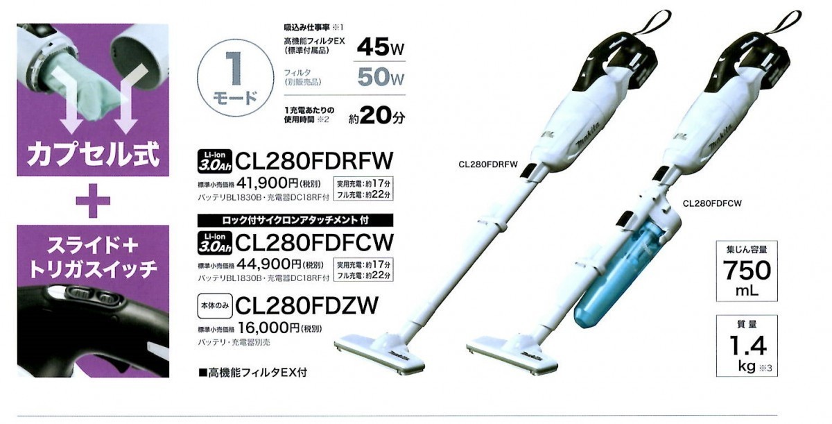 マキタ 充電式クリーナ CL280FDRFC （青）（バッテリ・充電器