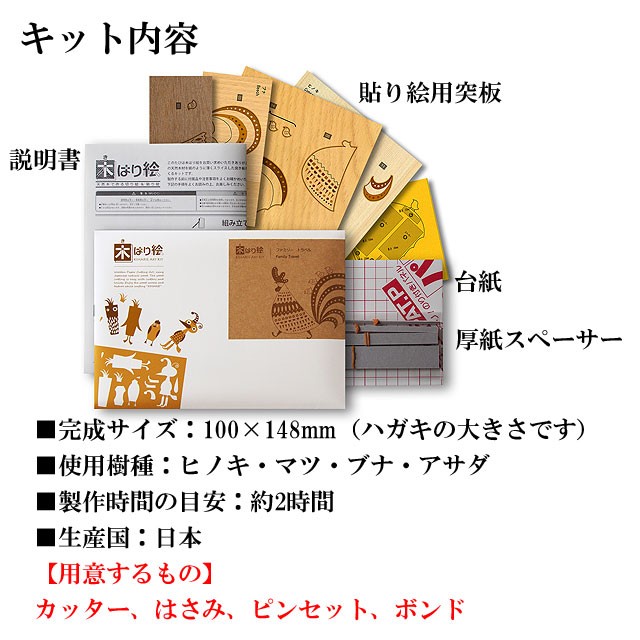 木はり絵手作りキット ファミリートラベル 2