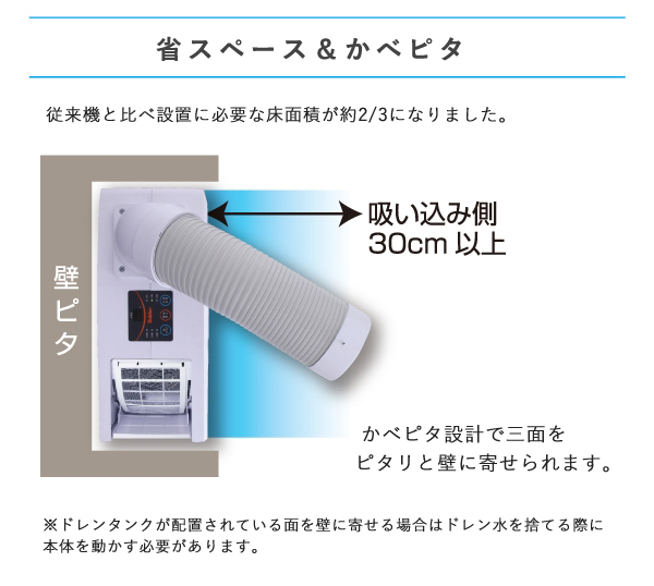 スイデン ポータブルスポットエアコン SS‐16MZB‐1 小型 ミニ スポット