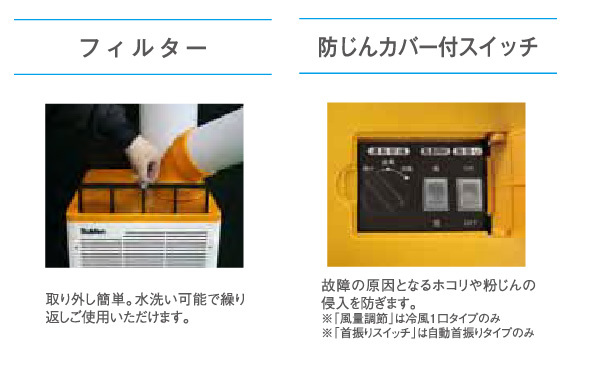 スイデン スポットエアコン SS-52EJ-3 クールスイファン 2口
