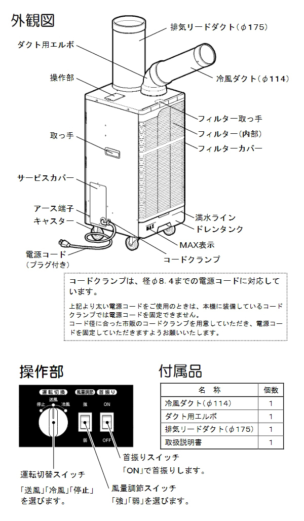スイデン ネディウス スポットエアコン NS-1D-1 スイデン nedius ネディウス スポットエアコン NS-1D-1 1口 首