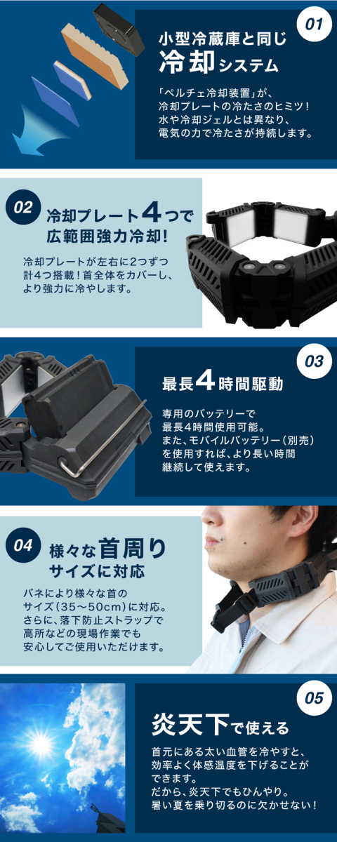 ネッククーラーPro R4 TKPNC22BK サンコー 冷却 涼しい ネッククーラー