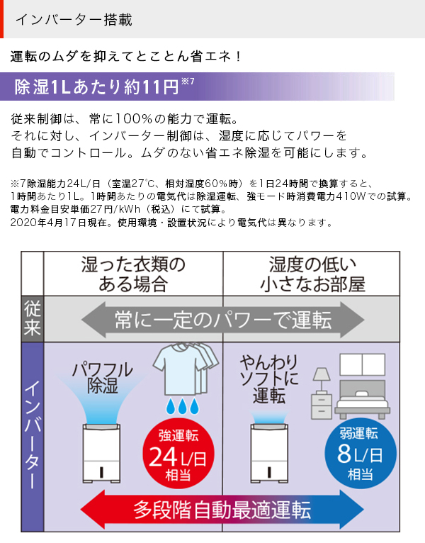 超特価セール 三菱 衣類乾燥除湿機 サラリ ハイパワー ズバ乾 ホワイト Mjpv240px送料無料 除湿機 Sarari ハイパワー 衣類乾燥機 コンプレッサー 省エネ 静音 Mitsubishi 白 三菱電機 D プレゼント対象商品 Designtegrado Com Br
