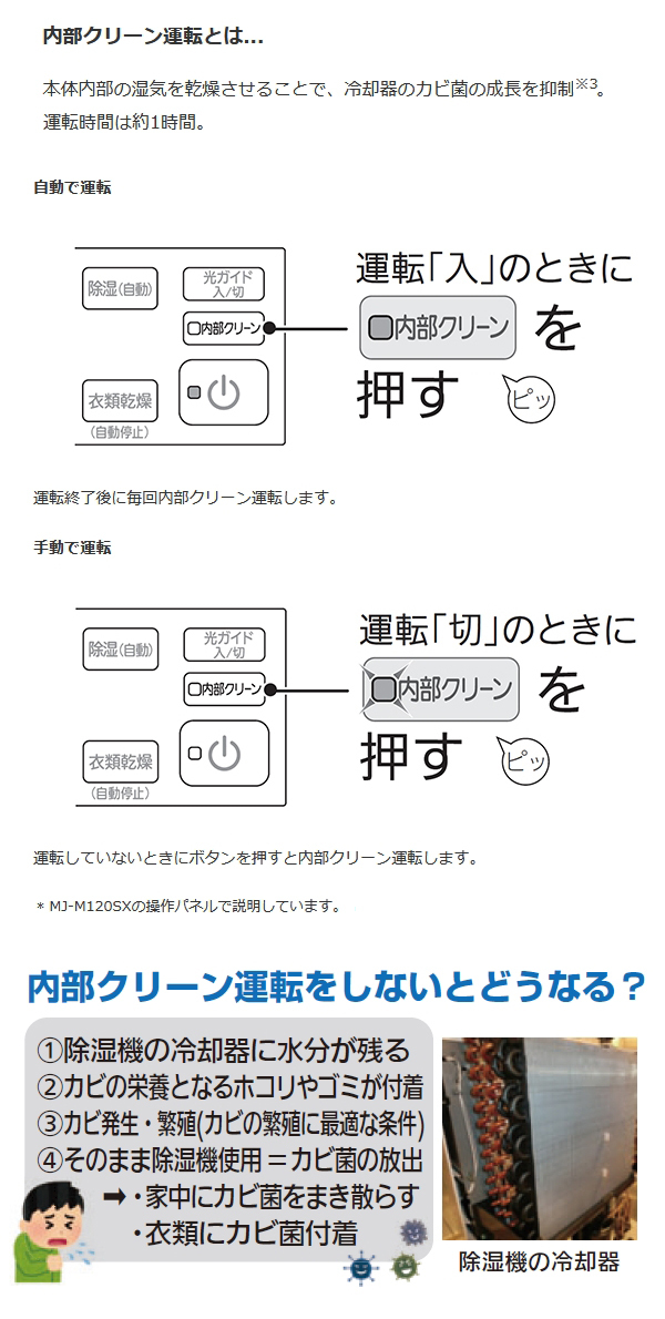 三菱電機（MITSUBISHI ELECTRIC） MITSUBISHI 衣類乾燥除湿機 サラリ