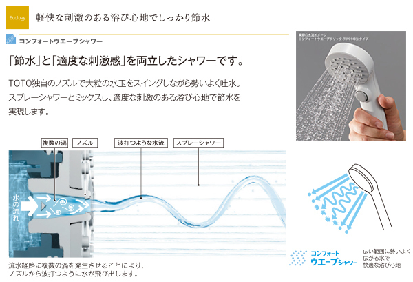 TOTO 浴室用壁付サーモスタット混合水栓スパウト無し 一般地用