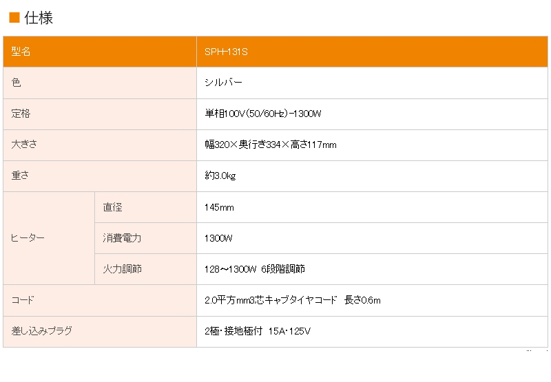 三化工業 IHプレートヒーター SPH-131S ビルトインタイプ 1口 シルバー