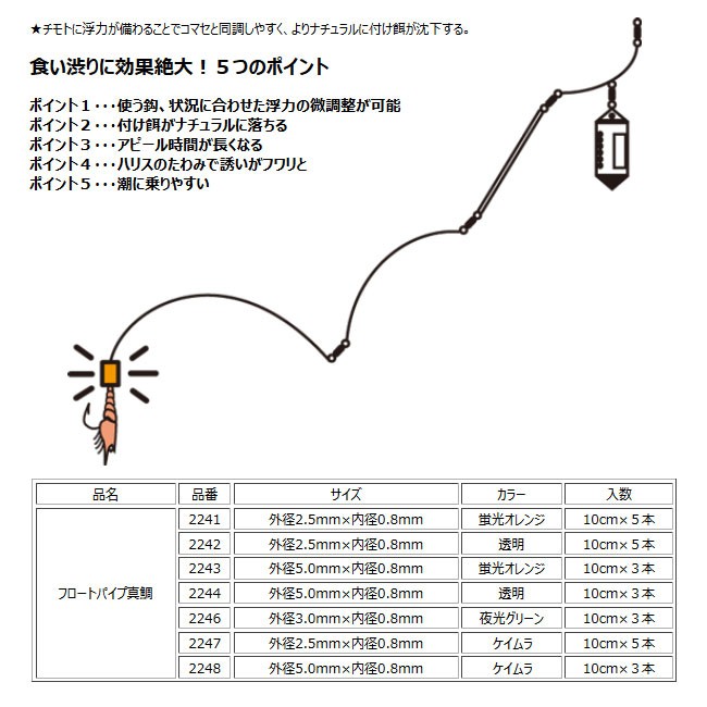東邦産業
