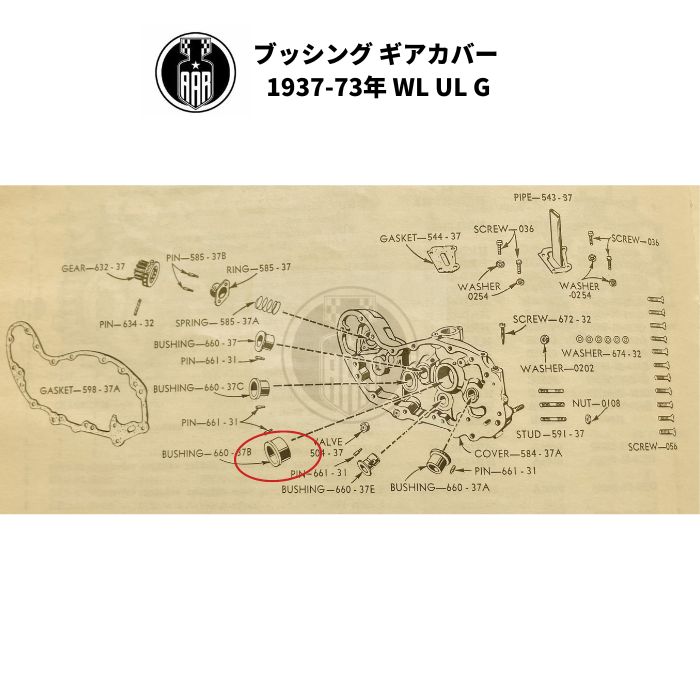  втулка механизм покрытие Harley Davidson 1937-73 год WL UL G моторное масло насос 