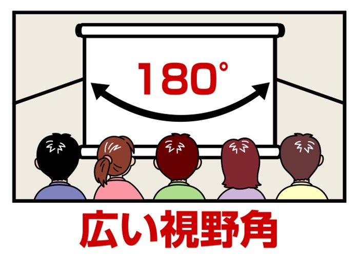  проектор экран 80 дюймовый (16:9) гобелен тип HS-80W надежный сделано в Японии 