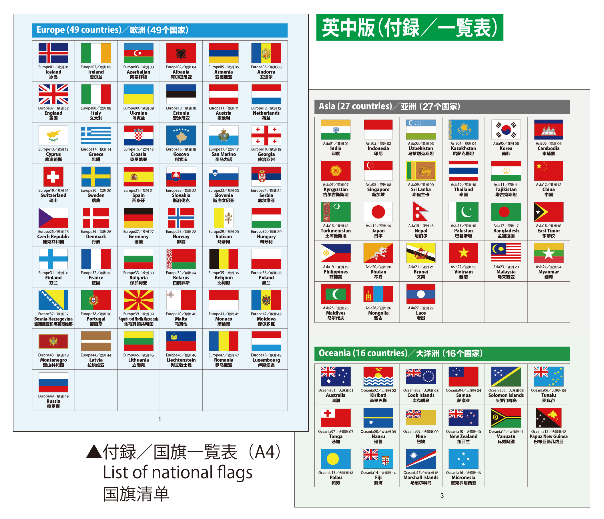  national flag card ( English Chinese version )