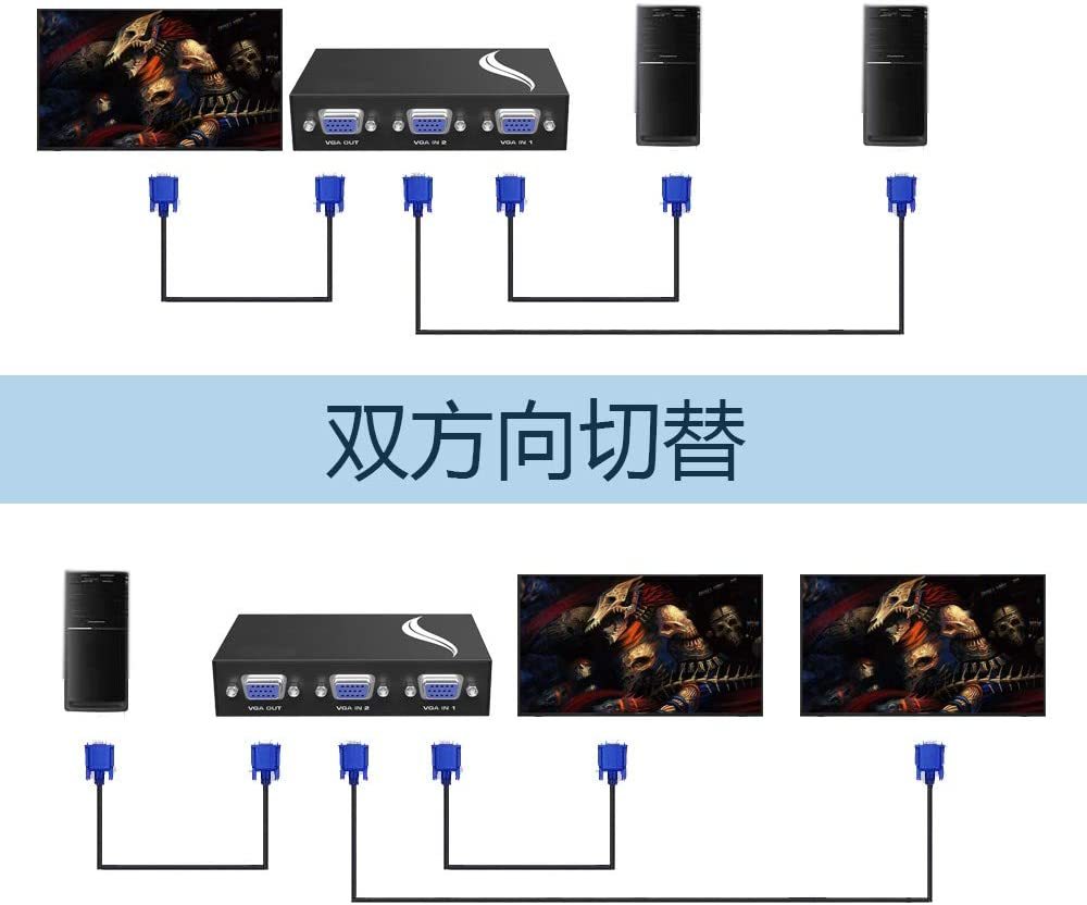 [22-23 day limitation 10 times P attaching ] VGA switch interactive switch 2 input 1 output /1 input 2 output ES-Tune wide screen correspondence full HD 1080P manually operated switch power supply un- necessary 