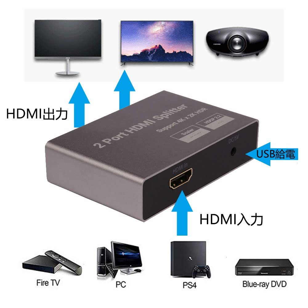 [1-2 день ограничение 10 раз P есть ] HDMI дистрибьютор 4K 60Hz HDR 2 мощность HDMI2.0 сплиттер 1 ввод 2 мощность 2 экран одновременно мощность HDCP2.2 соответствует USB подача тока кабель 