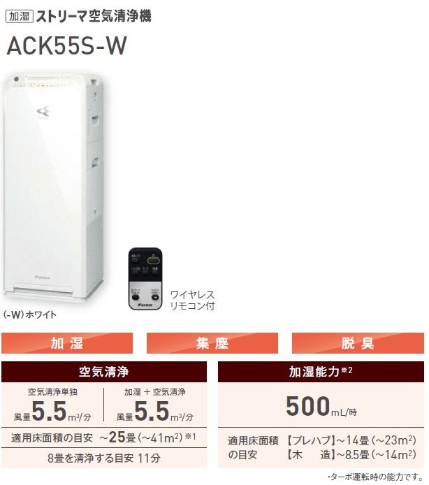 ダイキン 加湿ストリーマ空気清浄機 ACK55S-W（ホワイト） 空気清浄機本体の商品画像