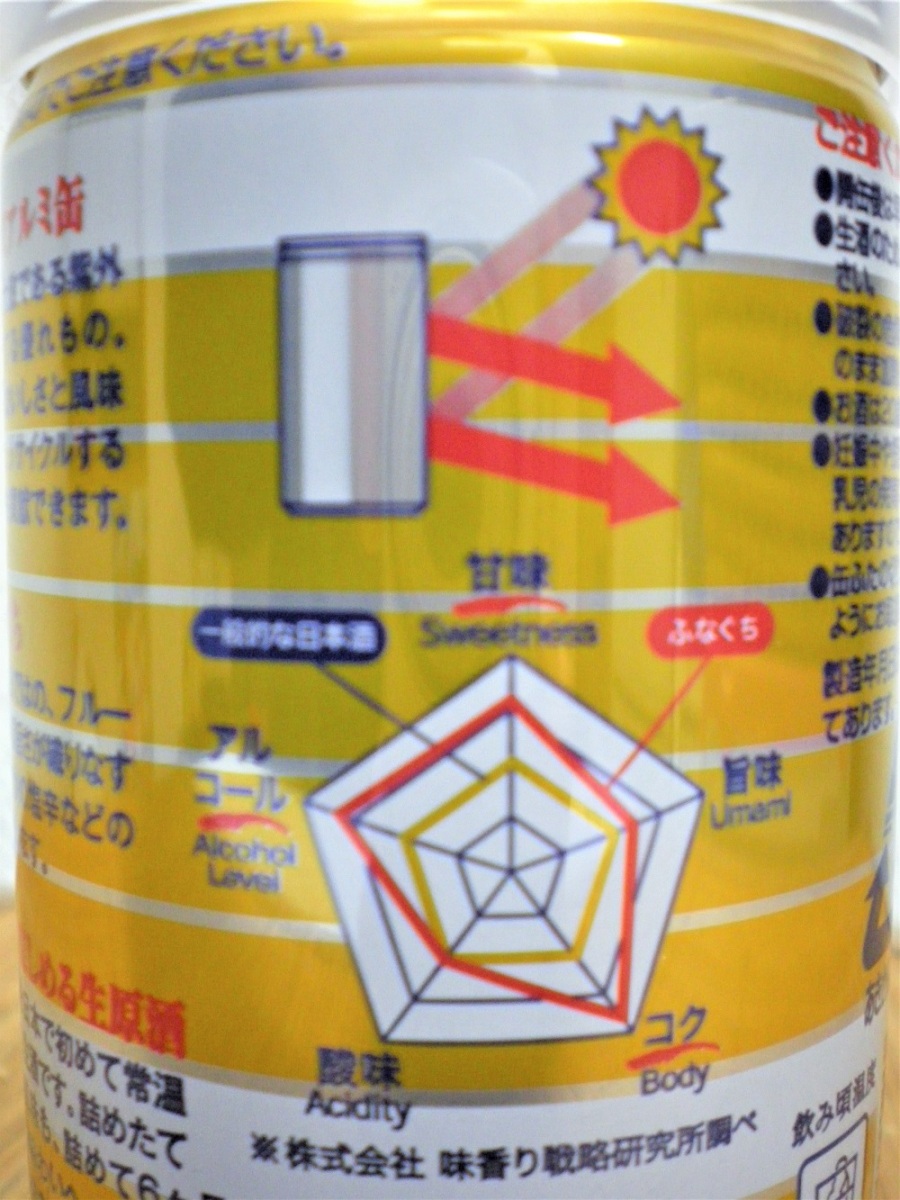 fu... Kikusui most ...book@. structure originator raw . sake 200ml aluminium can rose 6ps.@* to a special box is, go in .. not 