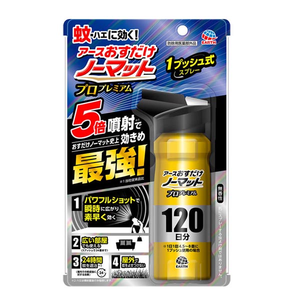 120日分 / 1セット
