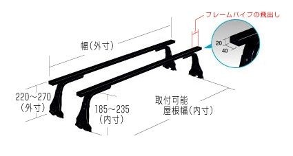 ロッキープラス 長尺物・回転灯用ルーフキャリア SGR-03の商品画像