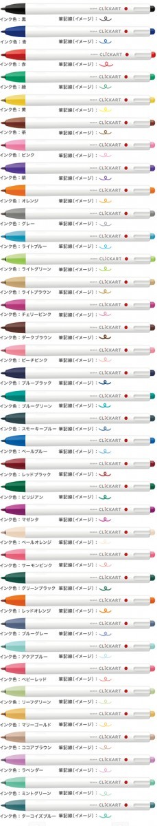 ZEBRA ゼブラ クリッカート （ブルーグリーン） WYSS22-BG ×1本 クリッカート マーカー、蛍光ペンの商品画像