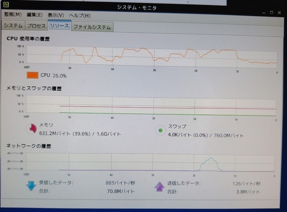 [ used ]DP&amp;DVI Fujitsu thin client PC FMV-TC5330 [S900] (AMD G-T44R- 1.2GHz/2GB/MSATA 8GB SSD/CentOS6.7)