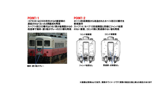 トミックス JR 14-200系客車（ムーンライト九州・8両編成）セット 97638の商品画像
