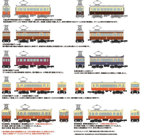 トミーテック トミックス JR ED76-550形電気機関車 7158