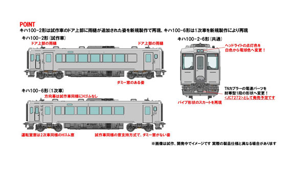 トミーテック トミックス 475系電車（北陸本線・旧塗装）セット 92784