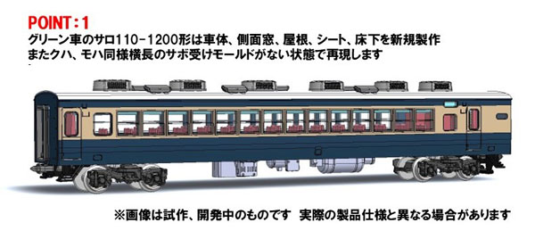 トミックス 国鉄 113-1000系近郊電車（横須賀・総武快速線・幕張電車区）増結セット 97628の商品画像