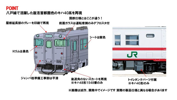 トミックス 特別企画品 JR キハ40系ディーゼルカー（復活首都圏色・八戸運輸区）セット 97979の商品画像