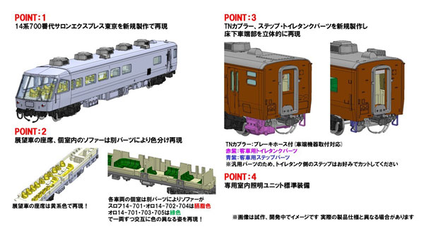 トミックス JR 14-700系客車サロンエクスプレス東京セット 97642の商品画像