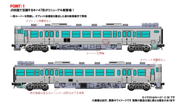 トミックス JR キハ47-0形ディーゼルカー（JR四国色）セット 98169の商品画像