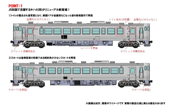 トミックス JRディーゼルカー キハ40-2000形（JR四国色）（M） 7463の商品画像
